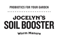 WasteNot Farms - LogoVertical